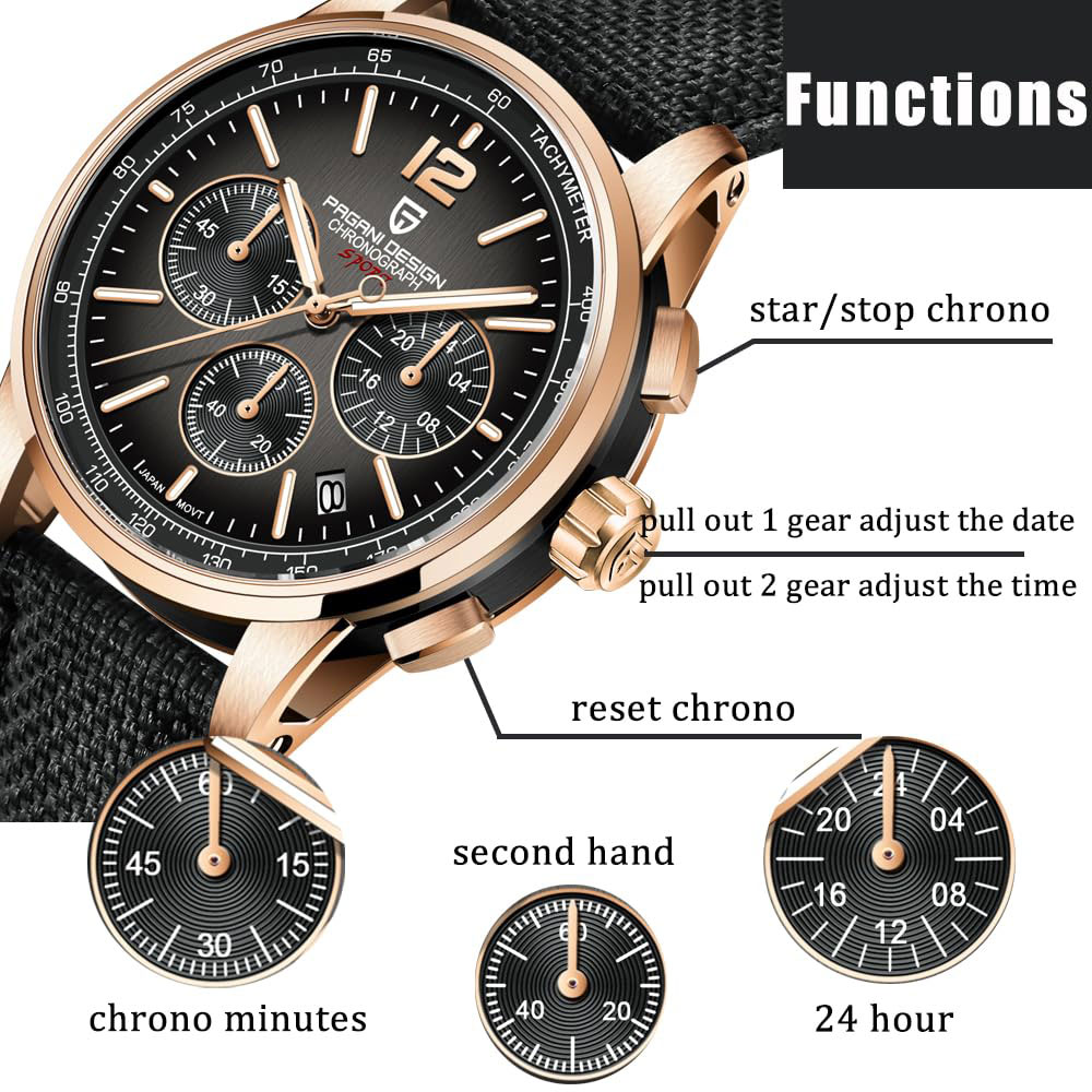 PAGANI DESIGN New Mens Watch 4 - Luxury Lifestyle Store ulasan dan harga